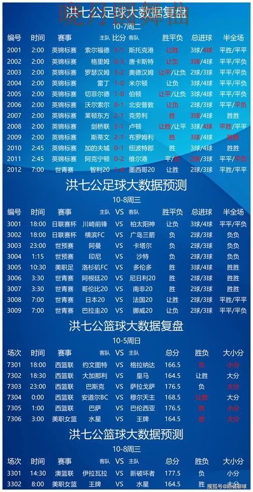 世界杯投注登录推荐排行是否值得参考,实战思路参考 世界杯投注登录推荐排行是否值得参考,实战思路参考