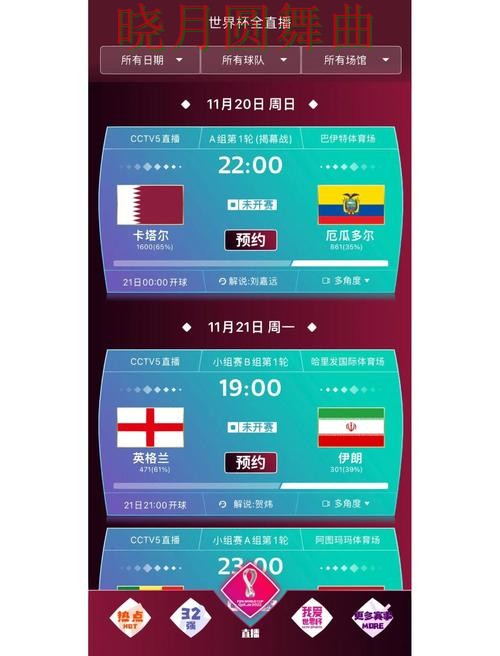 世界杯买球app平台功能对比分析一文看懂 世界杯买球app平台功能对比分析一文看懂
