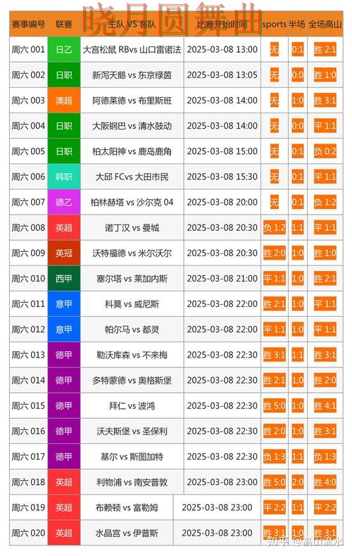 世界杯买球网站推荐排行是否值得参考详细解析