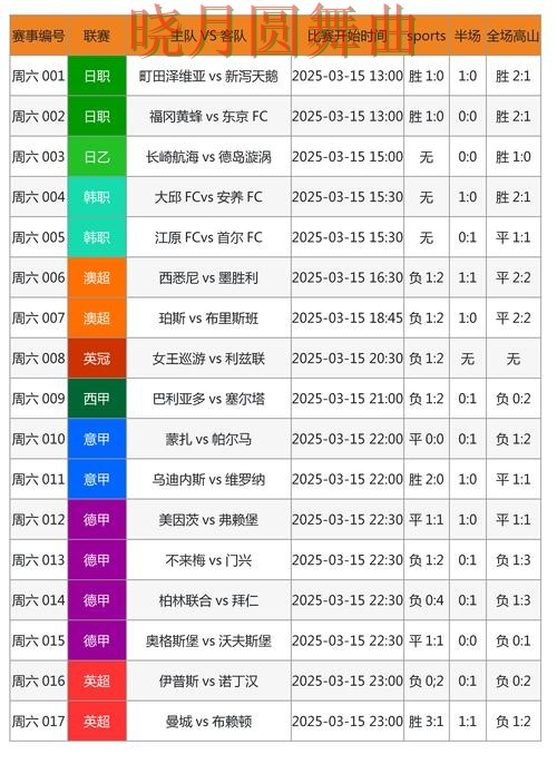 世界杯投注注册比赛直播数据应该怎么用一文看懂 世界杯投注注册比赛直播数据应该怎么用一文看懂
