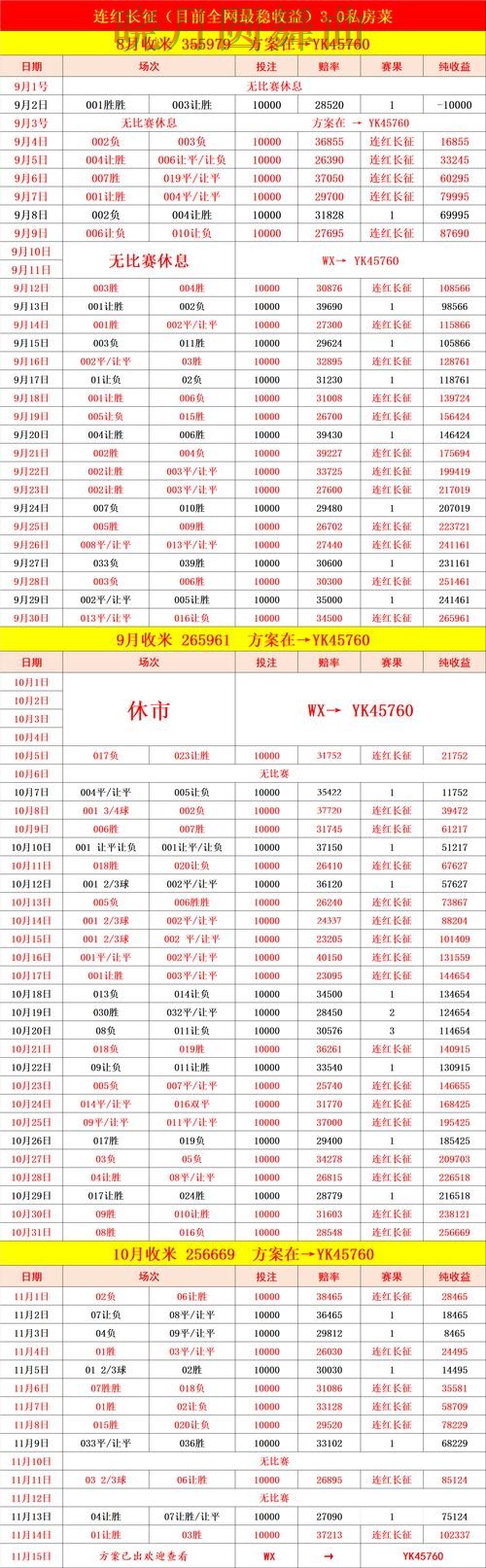 世界杯投注注册比赛直播数据应该怎么用 世界杯投注注册比赛直播数据应该怎么用